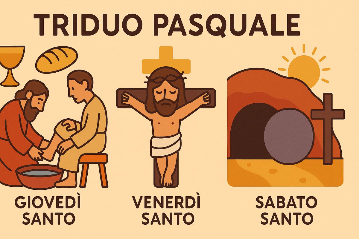 triduo-pasquale